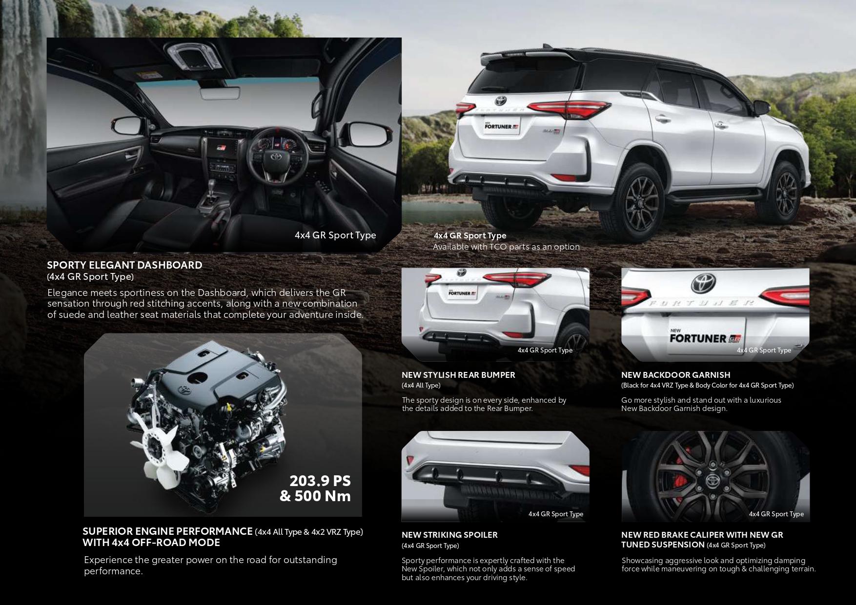 Image Toyota Fortuner