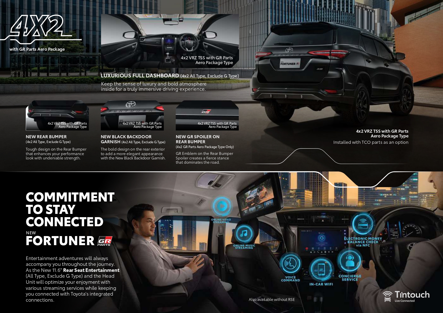 Image Toyota Fortuner